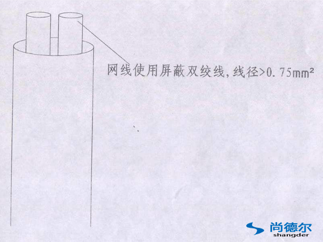 FFU【風機過濾器單元】群控網絡安裝圖片3